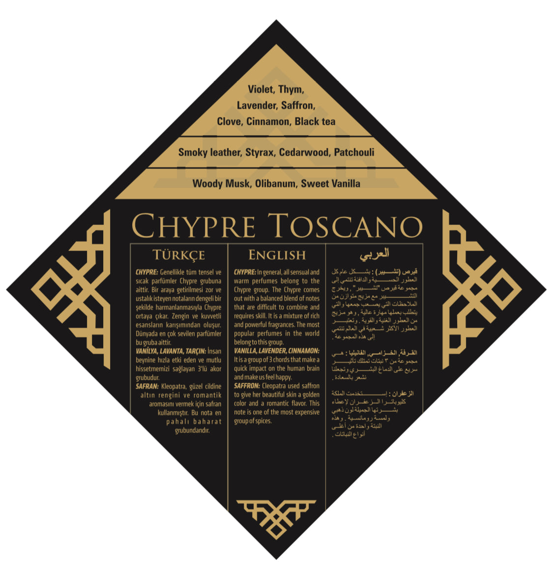 Chypre Toscano (old style bottle)
